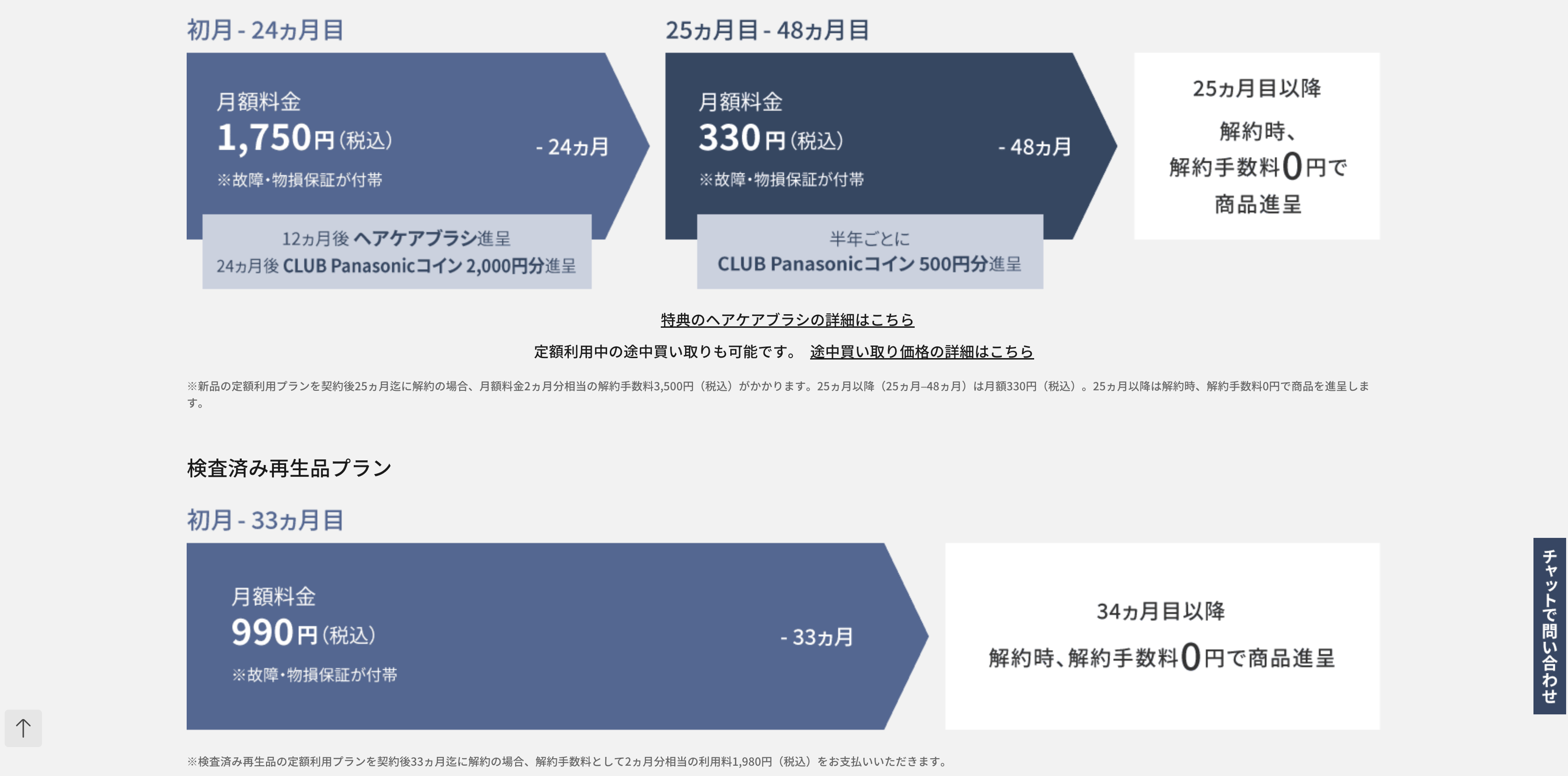 パナソニックのサブスク、Panasonic Store Plusってどんなサービス？どの商品が利用できるのか調査！ – サブスクラブ